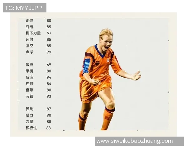 汹酒：从街头少年到绿茵场上的传奇足球巨星